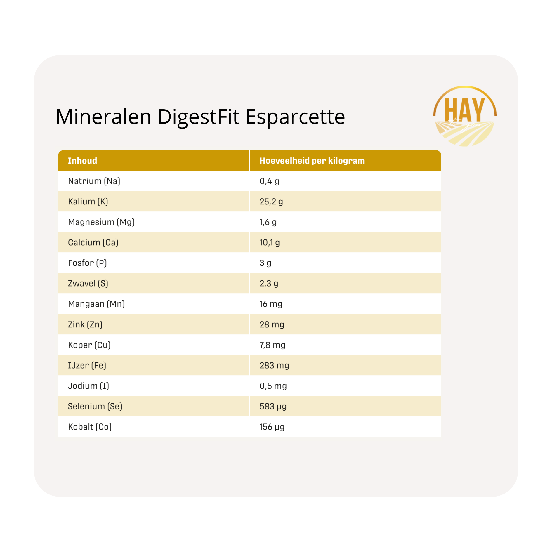 mineralen Metazoa krachtvoer en supplementen DigestFit Esparcette